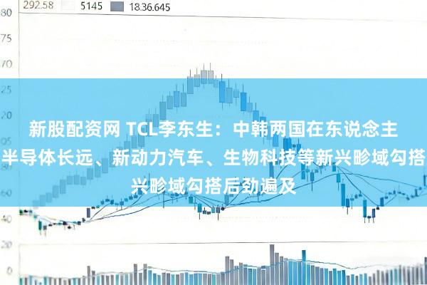 新股配资网 TCL李东生:中韩两国在东说念主工智能、半导体长远、新动力汽车、生物科技等新兴畛域勾搭后劲遍及